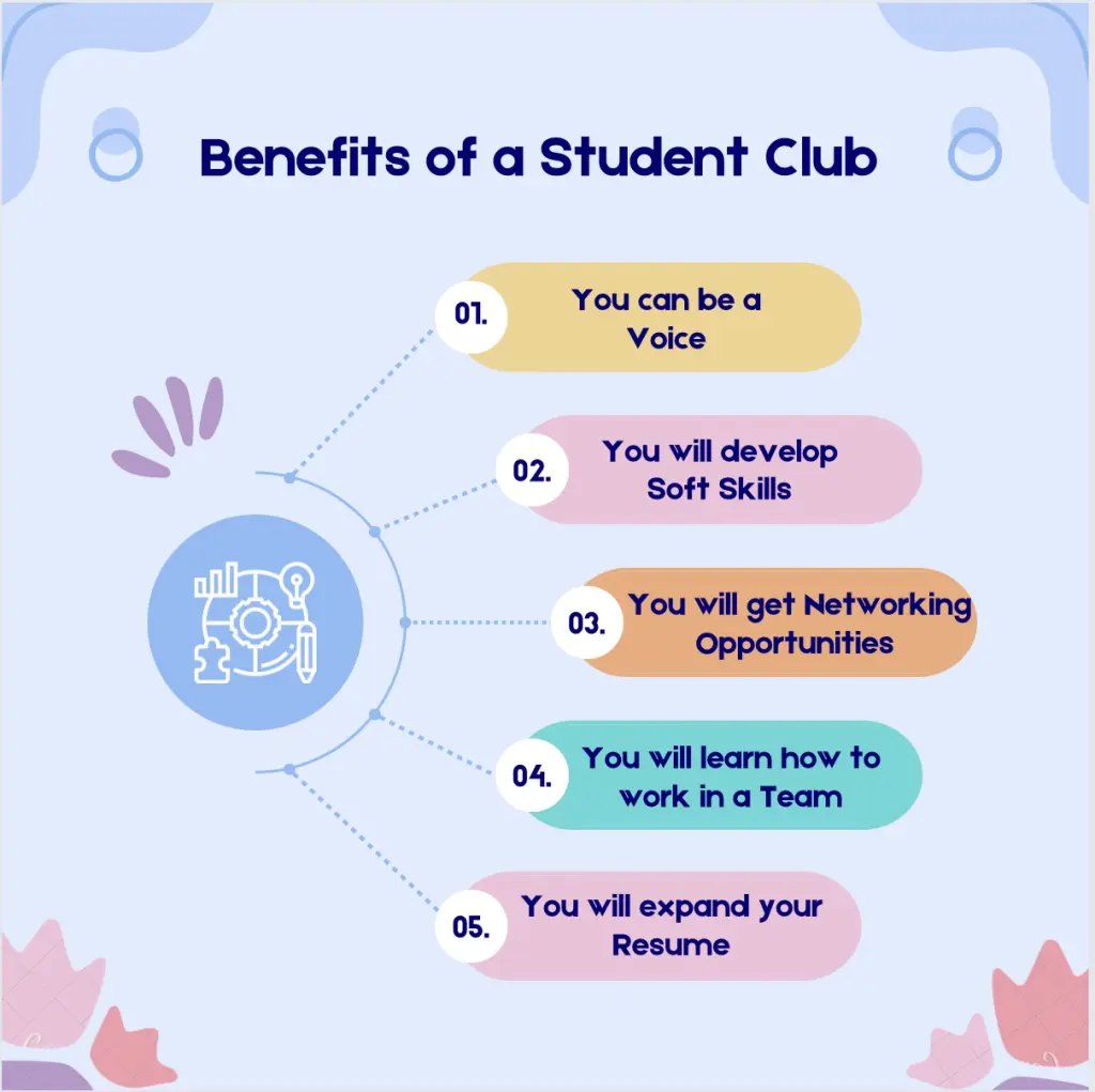 Student Club - Social Initiatives
