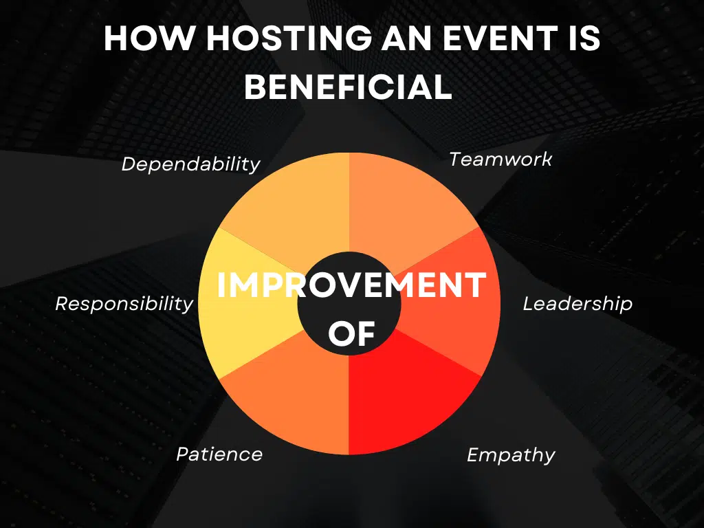 Hosting Social Initiatives