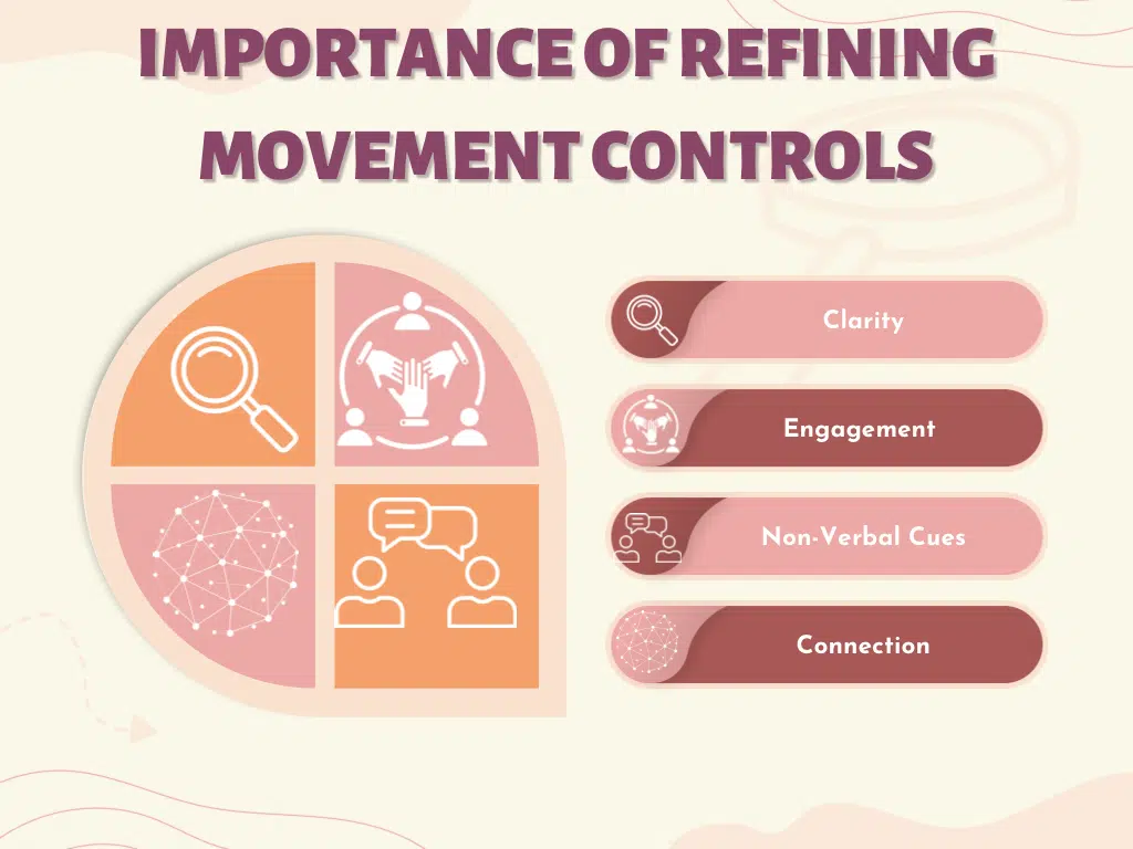 Importance of Refining Movement Controls for Effective Communication