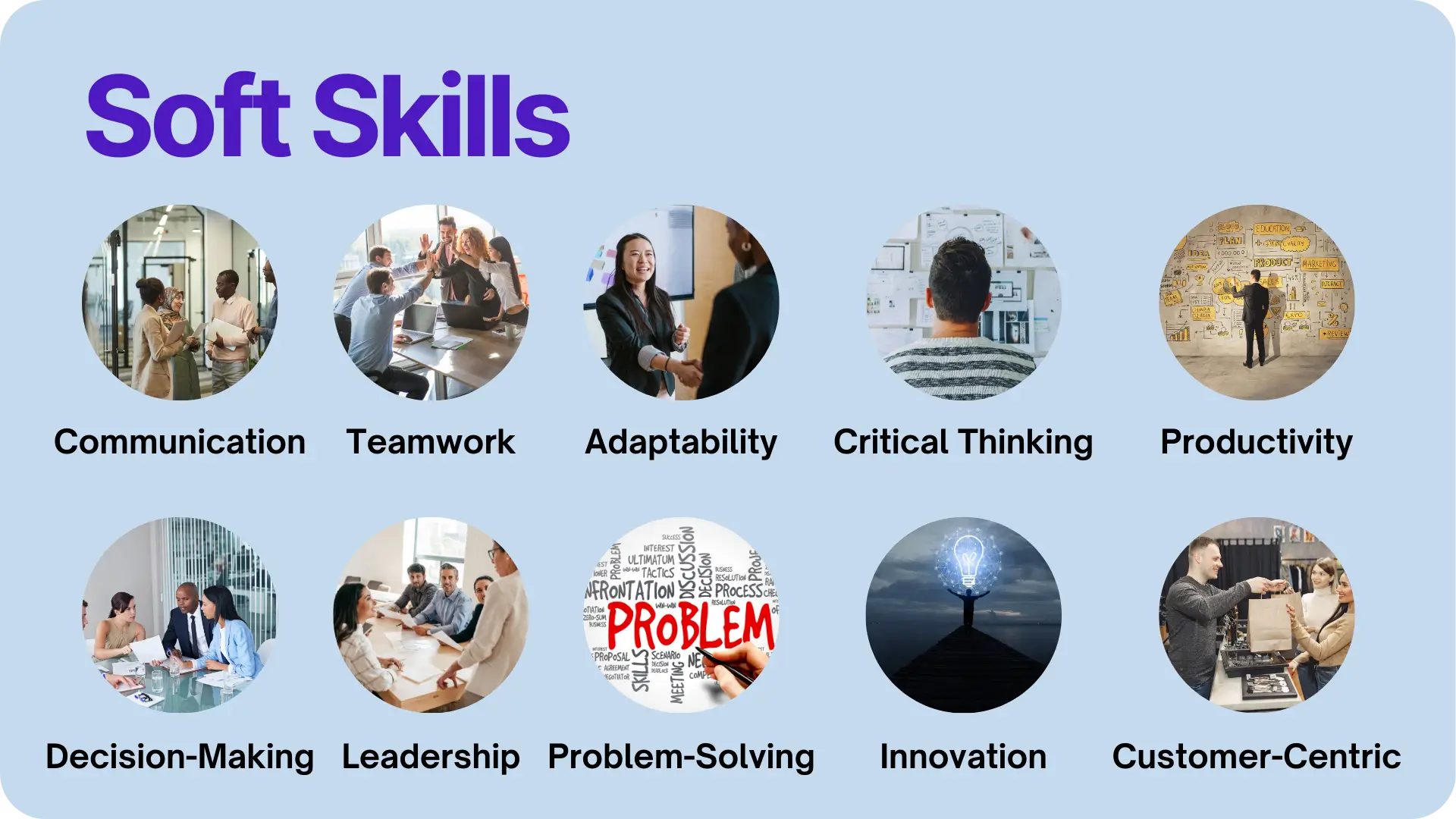 Essential soft skills infographic for workplace success
