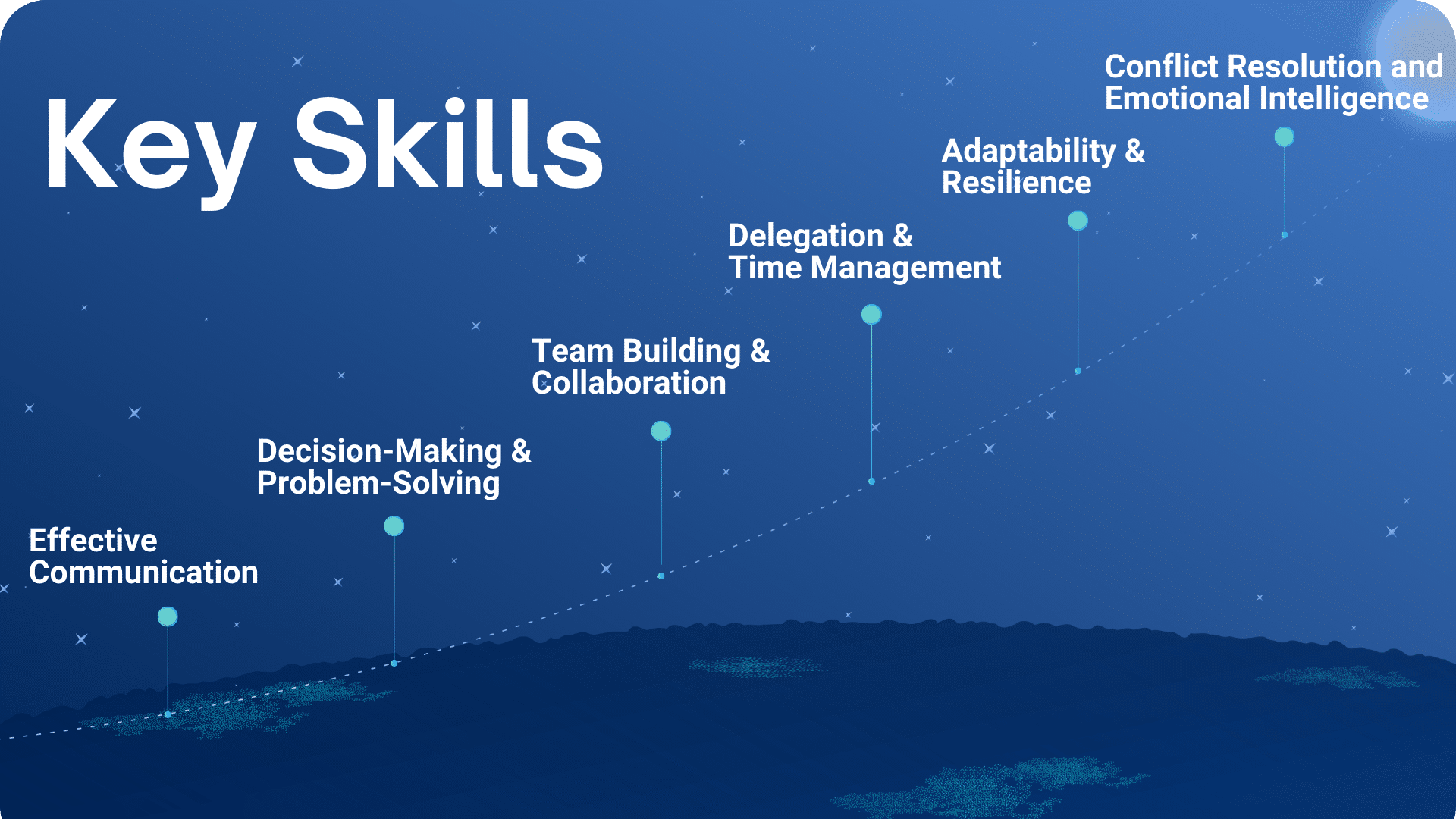 Website - Statistic Design (2)