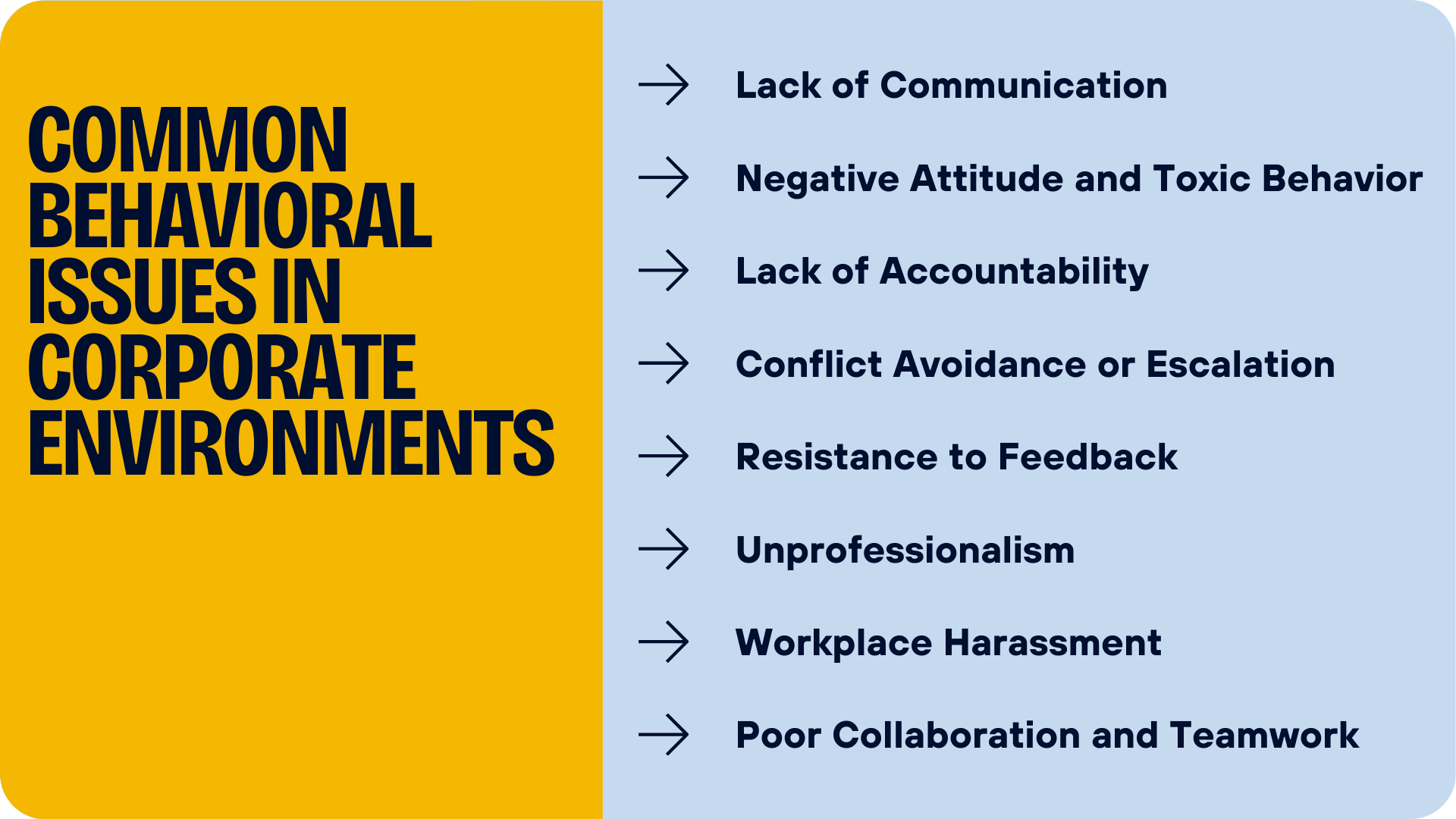 Infographic: Common Behavioral Issues in the Workplace