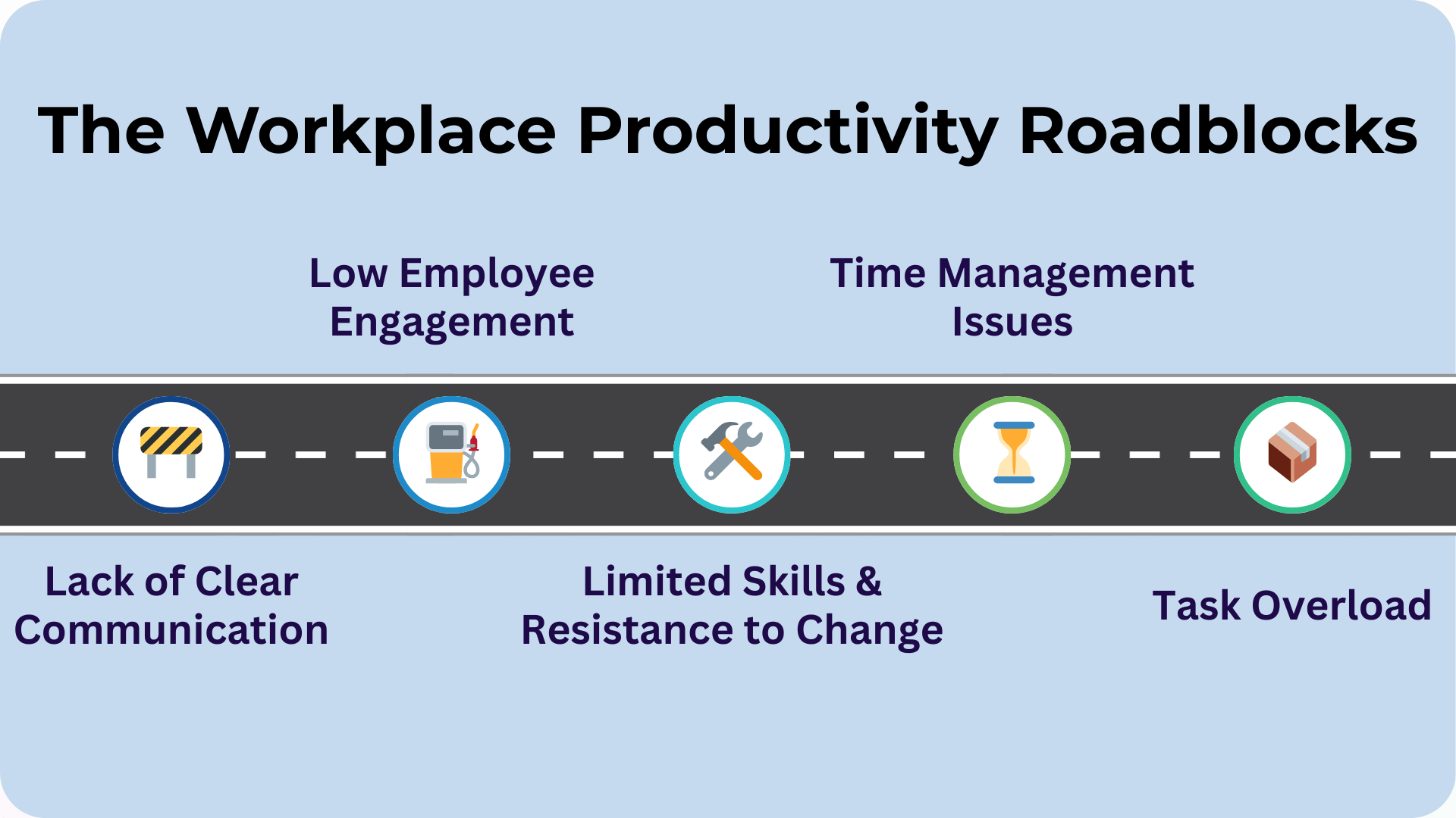 Common workplace productivity challenges