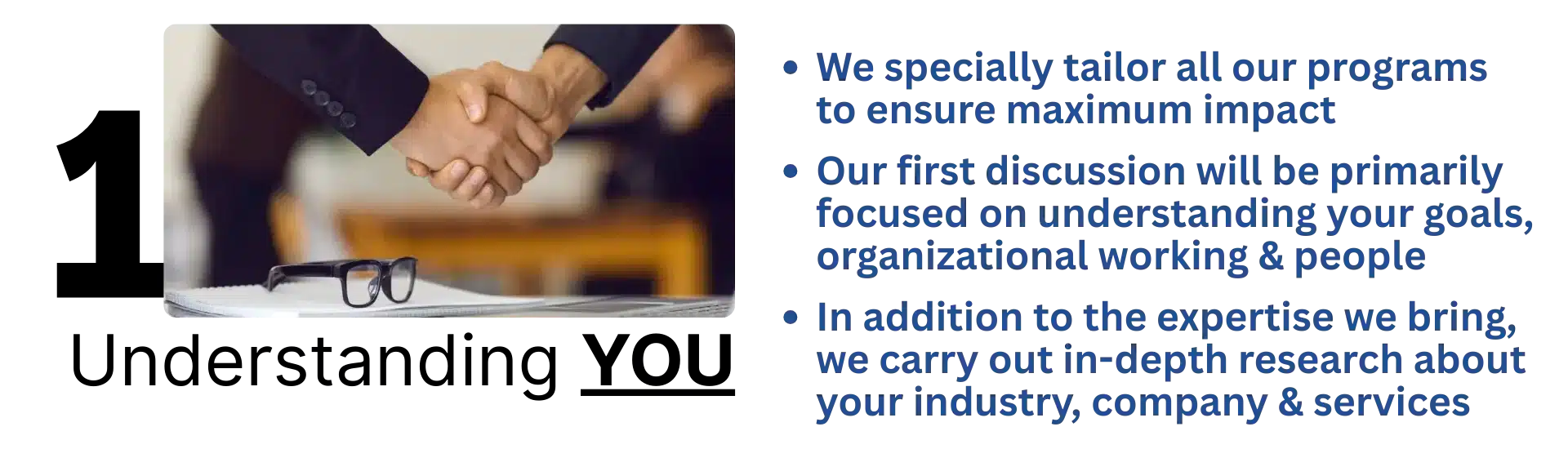 1 - Understanding YOU