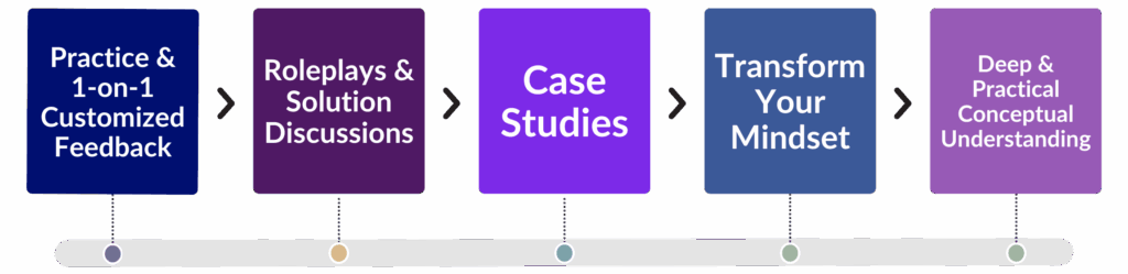 Executive Leadership Program - 2025 (4)