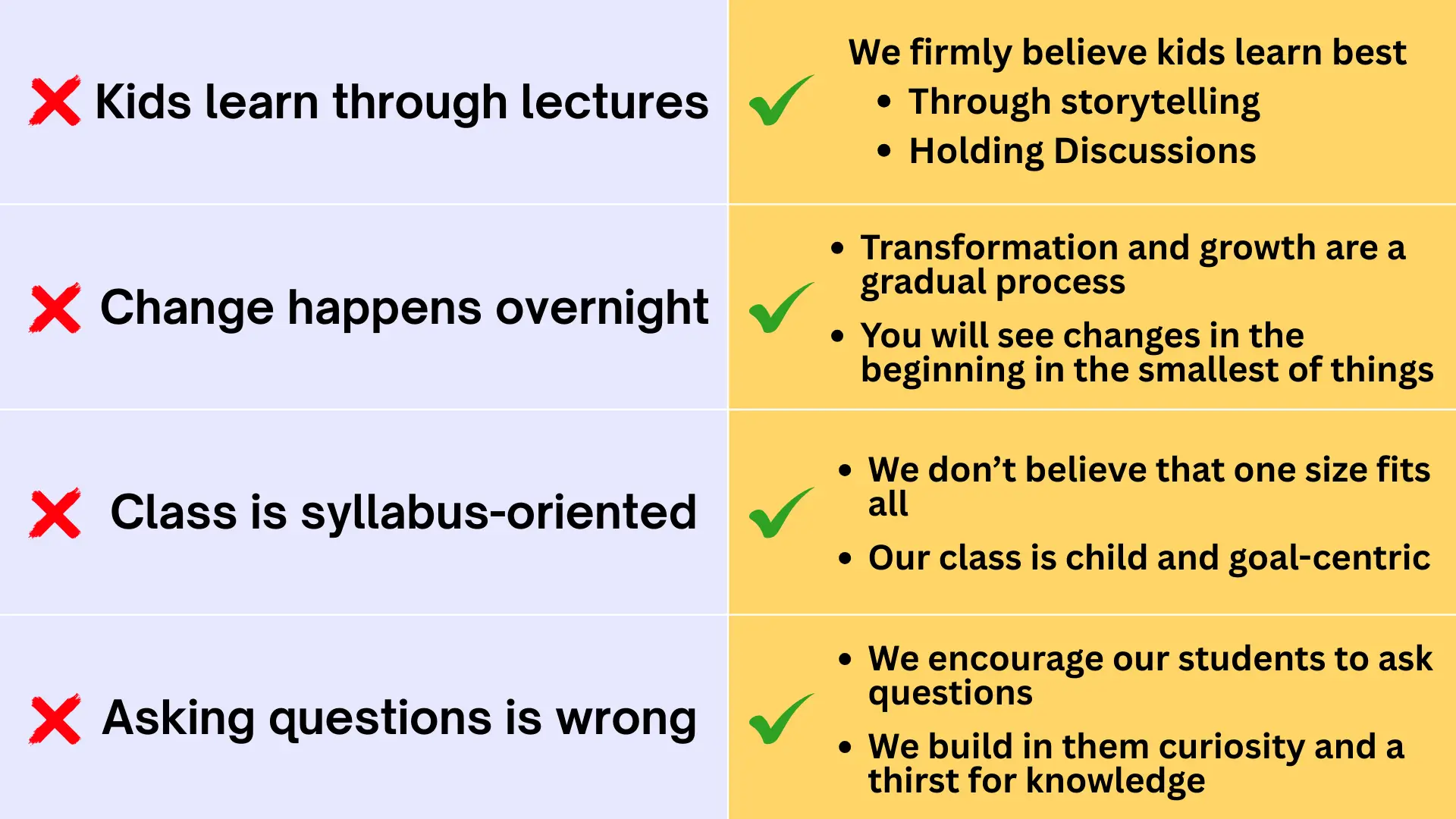 2025 Website Designs